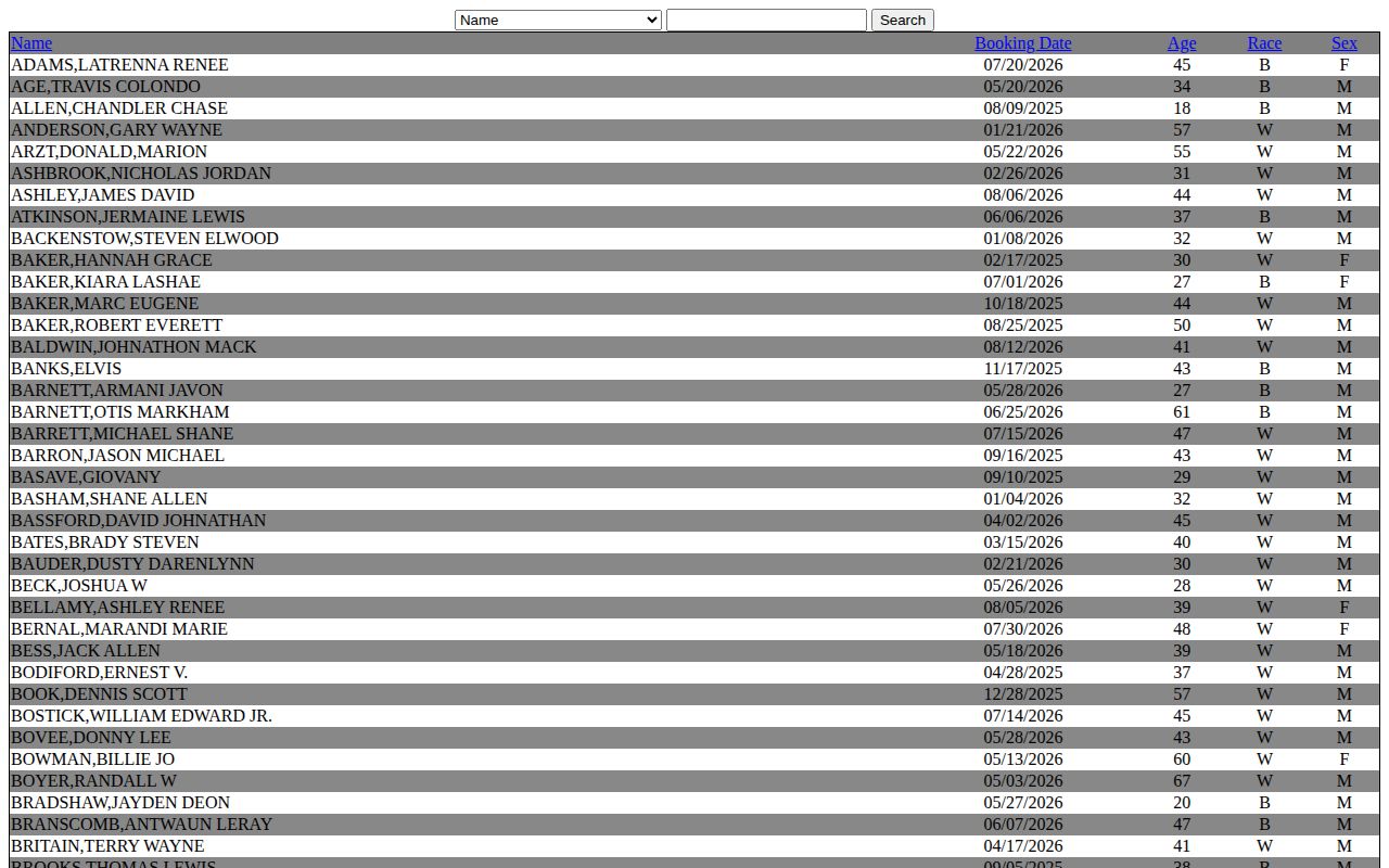 Garland County current custody roster booking search fields